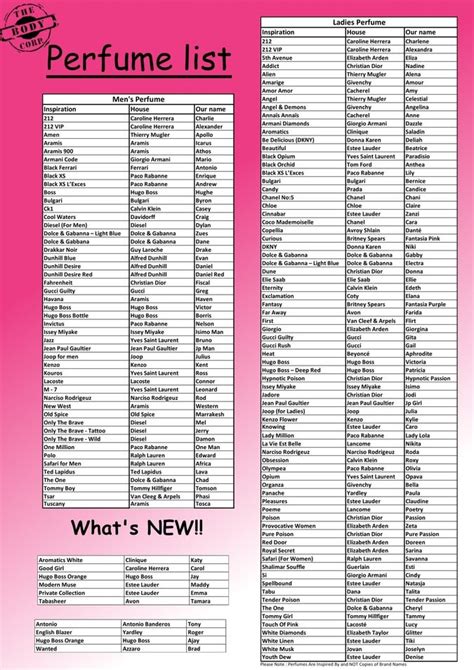 fm perfume list for her
